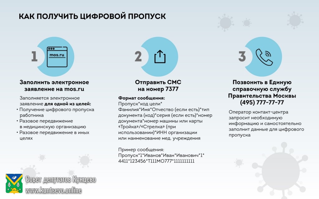 В Москве вводятся цифровые на передвижение по городу! 4 В Москве вводятся цифровые на передвижение по городу! 4