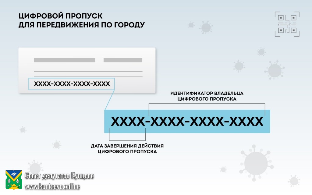 В Москве вводятся цифровые на передвижение по городу! 1 В Москве вводятся цифровые на передвижение по городу! 1