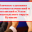 Состоялось заседание рабочей группы по внесению изменений Устав муниципального округа Кунцево Состоялось заседание рабочей группы по внесению изменений Устав муниципального округа Кунцево
