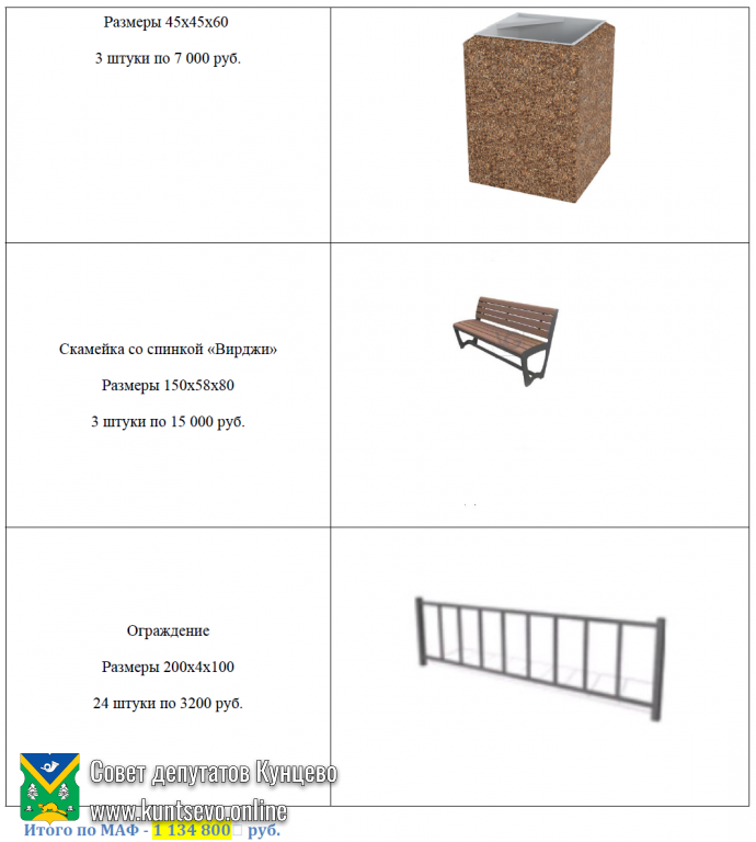 Проект благоустройства: Ярцевская, д. 6 Согласование 1