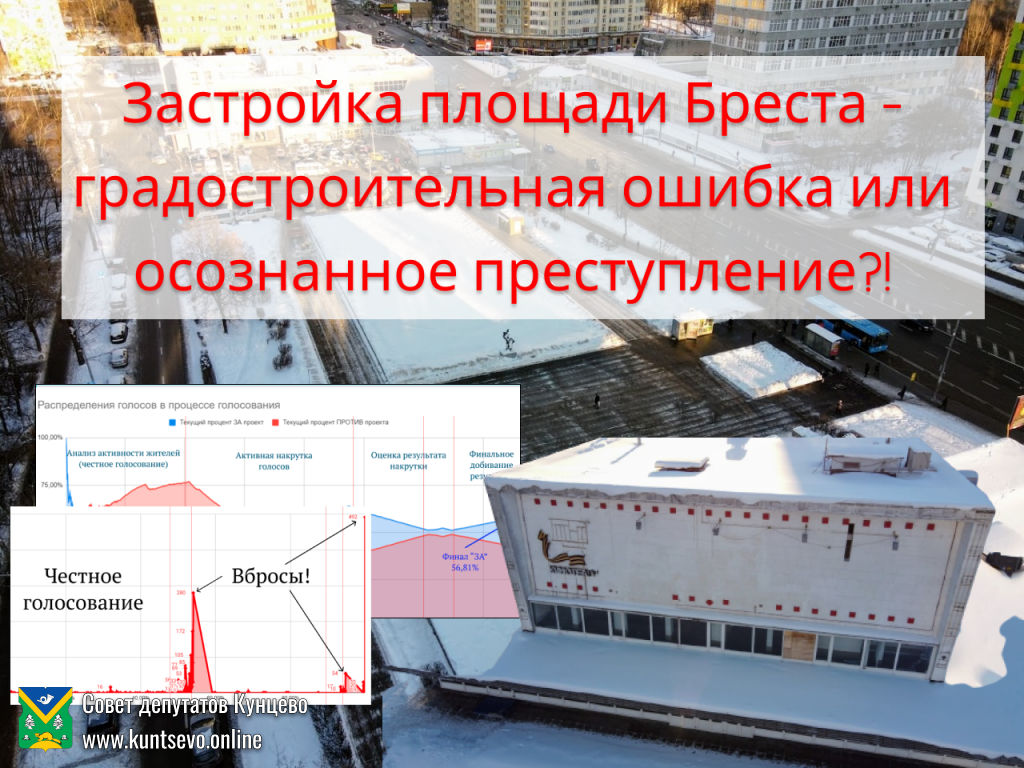 Общественные обсуждения по Бресту - узаконенное преступление против жителей Общественные обсуждения по Бресту - узаконенное преступление против жителей