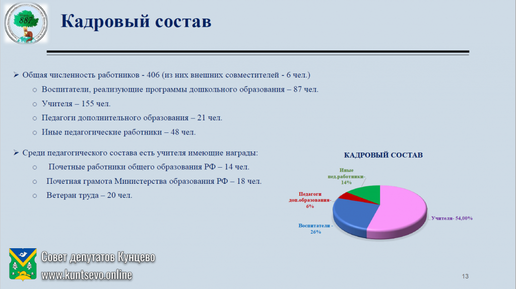 Об информации руководителя ГБОУ города Москвы «Школа №887» Ю.В.Плотниковой 3 Об информации руководителя ГБОУ города Москвы «Школа №887» Ю.В.Плотниковой 3