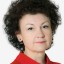 Анохина Наталья Борисовна Анохина Наталья Борисовна