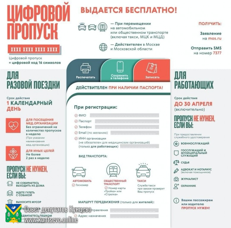 В Москве вводятся цифровые на передвижение по городу! 0 В Москве вводятся цифровые на передвижение по городу! 0